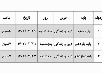 فوری/لغو امتحانات نهایی 