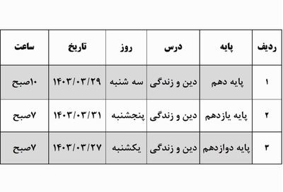 فوری/لغو امتحانات نهایی 