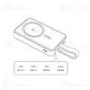 پاوربانک 10000 مگ سیف روموس Romoss WMS10-121 توان 20 وات