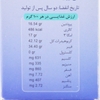 دانه چیا اورگانیک هاژه ۲۵۰ گرمی