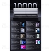 پاوربانک 10000 شیائومی Xiaomi Power Bank PB1165MI توان 165 وات همراه با کابل متصل