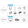 دانگل انتقال تصویر بی سیم HDMI پاورولوژی Powerology Wireless Hdmi to Hdmi PHDMRABK