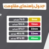 کش بدنسازی پاورباند با عرض ۲۲ میلی‌متر بسته تک عددی