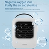 مینی کولر سلولزی شیائومی Xiaomi Microhoo Iceman Lite MH02A Personal Air Cooler