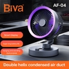 پنکه رومیزی شارژی بیوا Biva FA-04 Desktop Circulation Fan