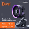 پنکه رومیزی شارژی بیوا Biva FA-03 Clamped and Hung Circulation Fan
