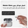 هندزفری بلوتوث بیسوس Baseus S1 Pro SIMU ANC NGS1P-0A