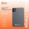 پاوربانک وایرلس 5000 مگ سیف بیوا Biva BP-030 توان 20 وات