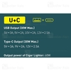 شارژر فندکی فست شارژ بیسوس Baseus Share Together With Cigarette Lighter U+C 120W CCBX-120C CCBT-C0G
