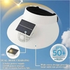 نقاب پنکه دار شارژی Sun_Visor مدل 3672
