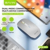 موس وایرلس سه حالته سایلنت باوین Bavin K991